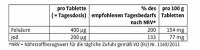 Sanct Bernhard Folsäure-Jodid - 240 Tabletten