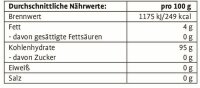 Sanct Bernhard Propolis-Salbei- 150 Lutschtabletten