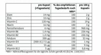 Sanct Bernhard Immunkomplex- 90 Kapseln