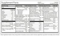 Allergy Research Group Wholly Immune-900g