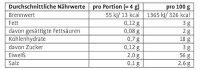 Sanct Bernhard Spirulina Pulver-300g