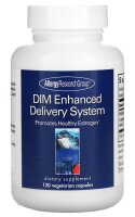 Allergy Research Group DIM Enhanced Delivery System...