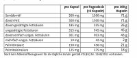 Sanct Bernhard Omega 7 Sanddornöl- Kapseln- 100 Kapseln